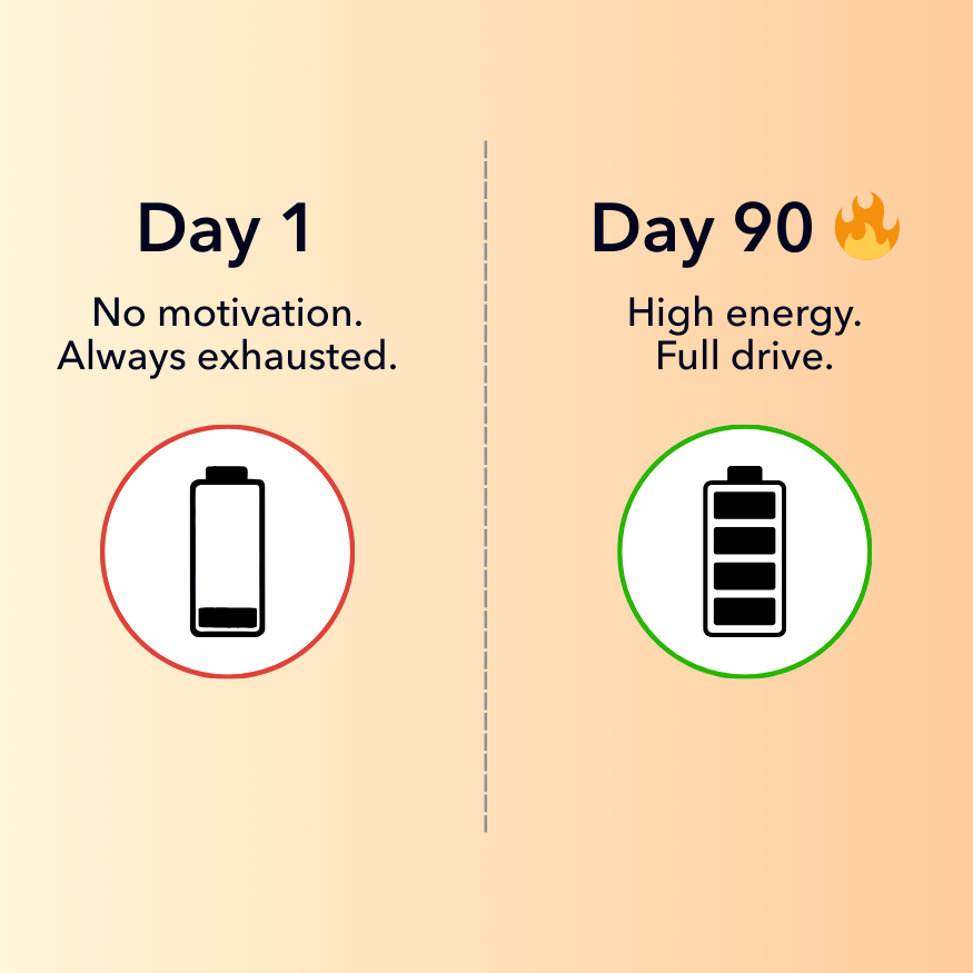 Day 1 vs Day 90